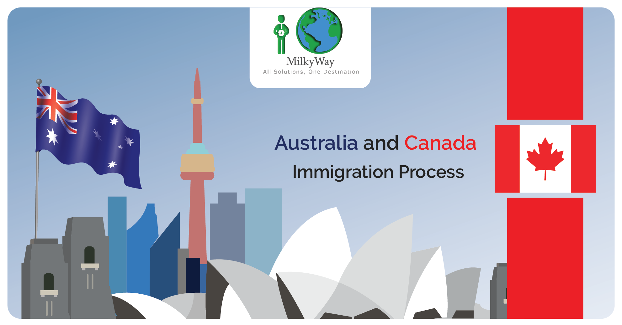 Easy Australia/Canada Immigration Process With Experienced Immigration Consultants