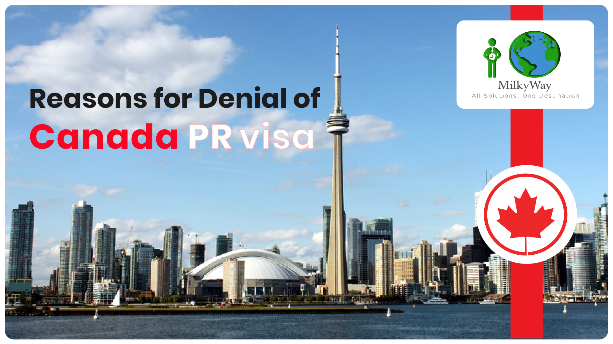 Reasons Denial of Canada PR visa