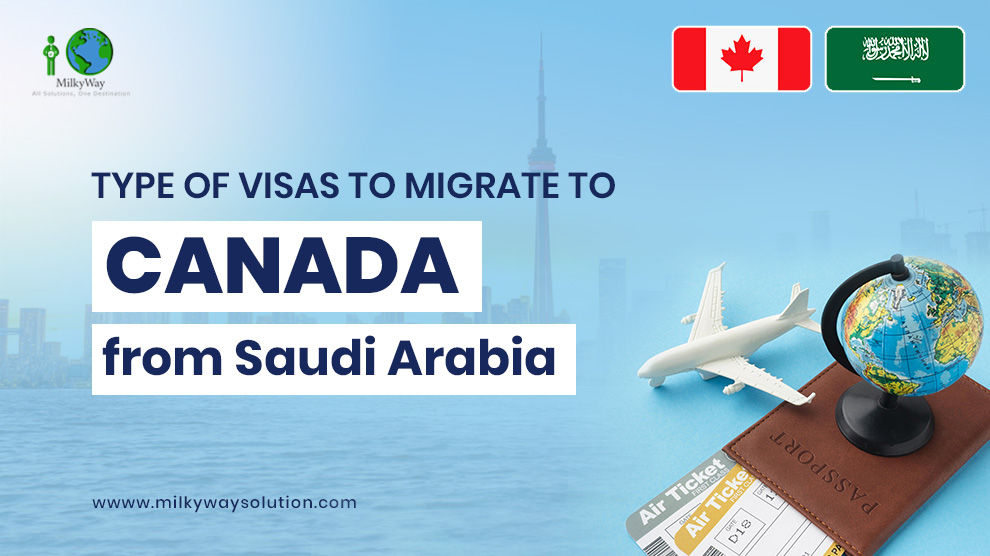 Type of Visas to migrate to Canada from Saudi Arabia