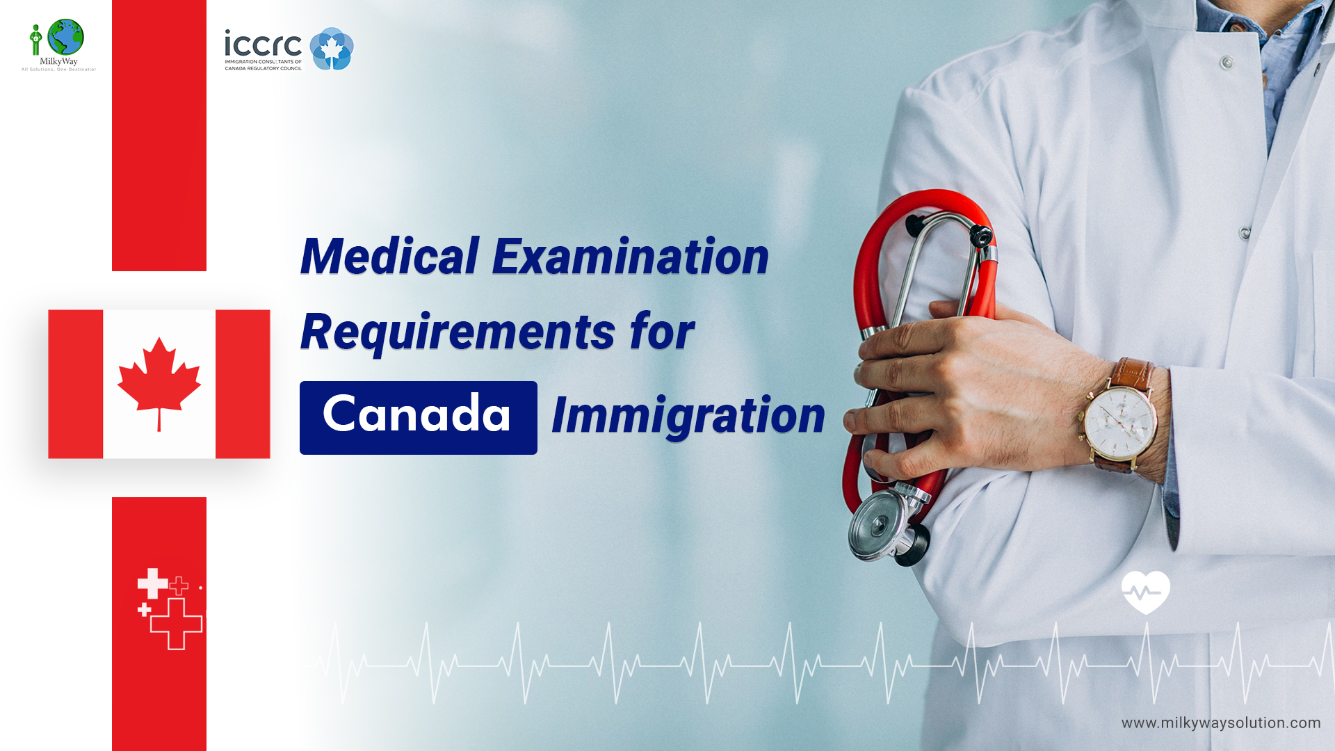 Medical Examination Requirement for Canada Immigration