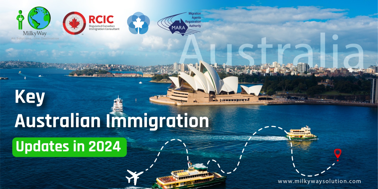 KEY AUSTRALIAN IMMIGRATION UPDATES IN 2024